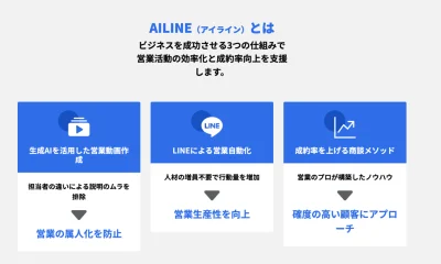 AILINE